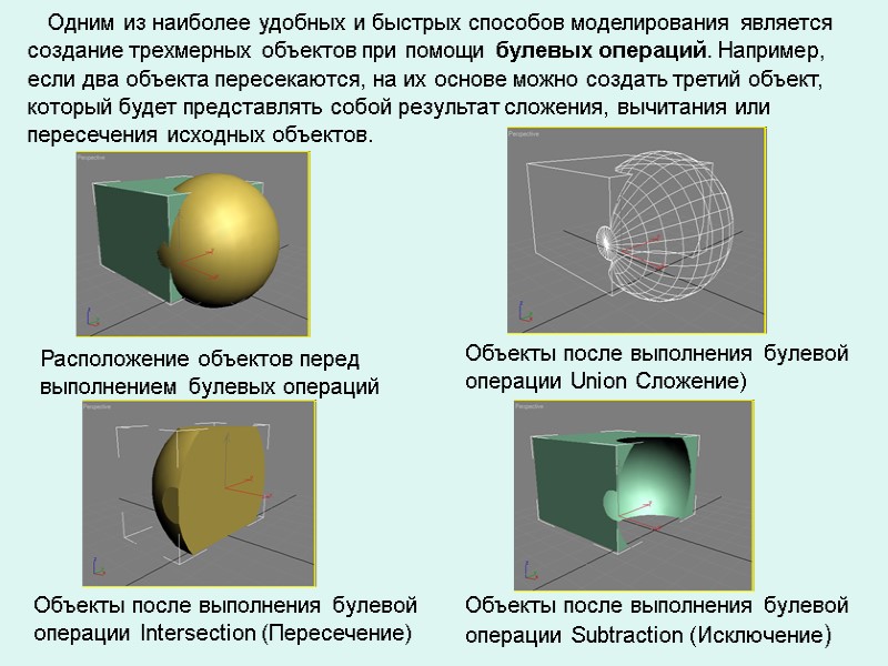 Расположение объектов перед выполнением булевых операций Объекты после выполнения булевой операции Union Сложение) Объекты Расположение объектов перед выполнением булевых операций Объекты после выполнения булевой операции Union Сложение) Объекты